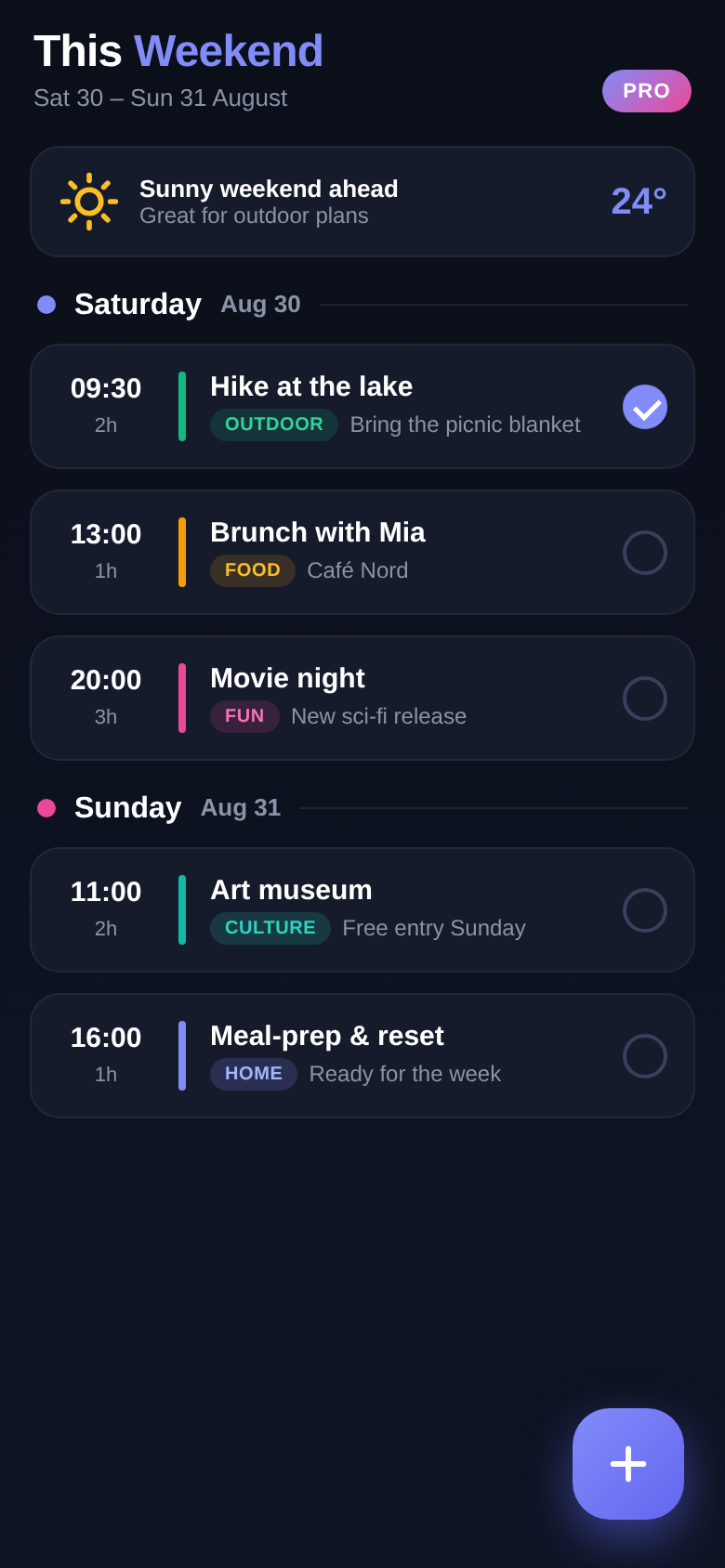 Weekend timeline